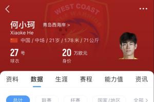 百家乐玩法-天赋难兑现？21岁何小珂中超前3轮0登场，出身泰山青训＆留洋多地