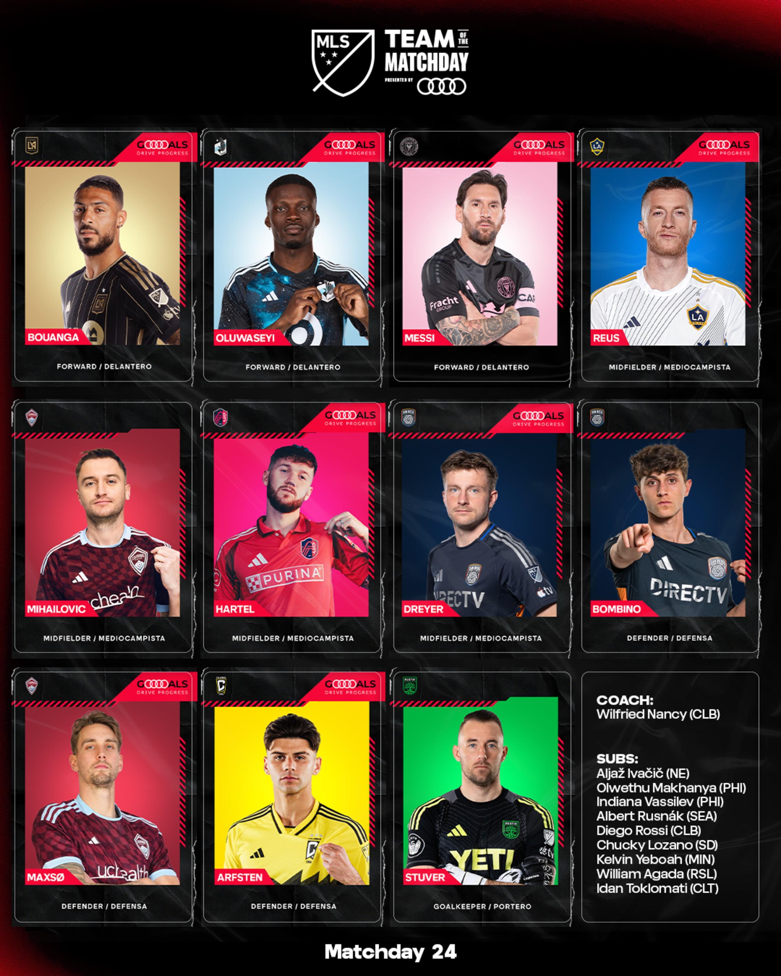 美职联第24轮最佳阵容：梅西领衔，罗伊斯、布安加在列